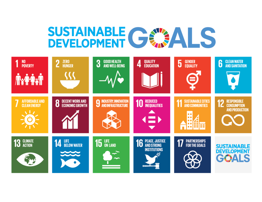 E_2018_SDG_Poster_without_UN_emblem_Letter US