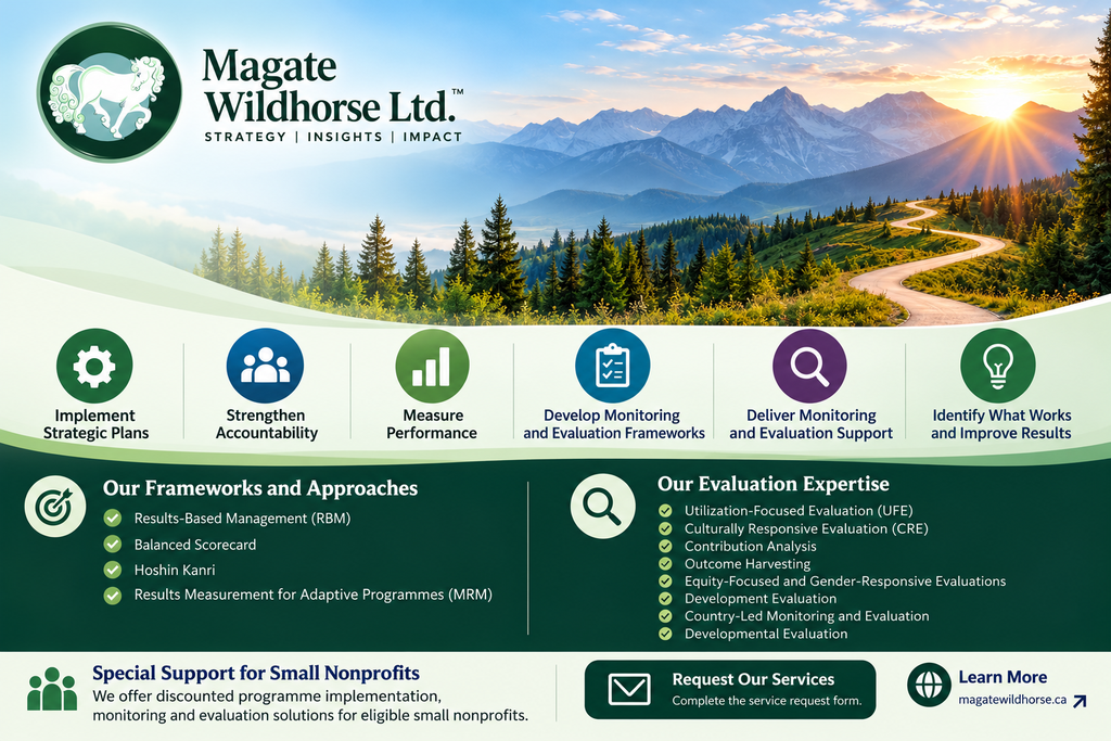 Magate logo- white horse on green moss agate stone pillow. mountain, sunrise, solution benefits and evaluation expertise listing and frameworks approaches
